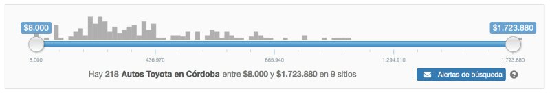Negociometro Beta